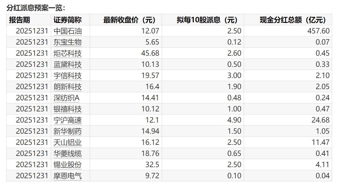 【产业深度】民爆光电收购厦芝精密:一场关于PCB钻针高端赛道的战略卡位战 企业服务