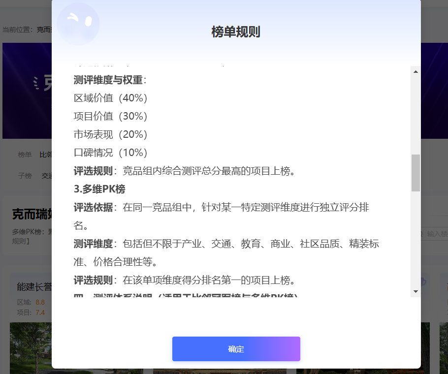  区域价值解码：克而瑞PK榜40%权重背后的数据逻辑与方法论 房产家居