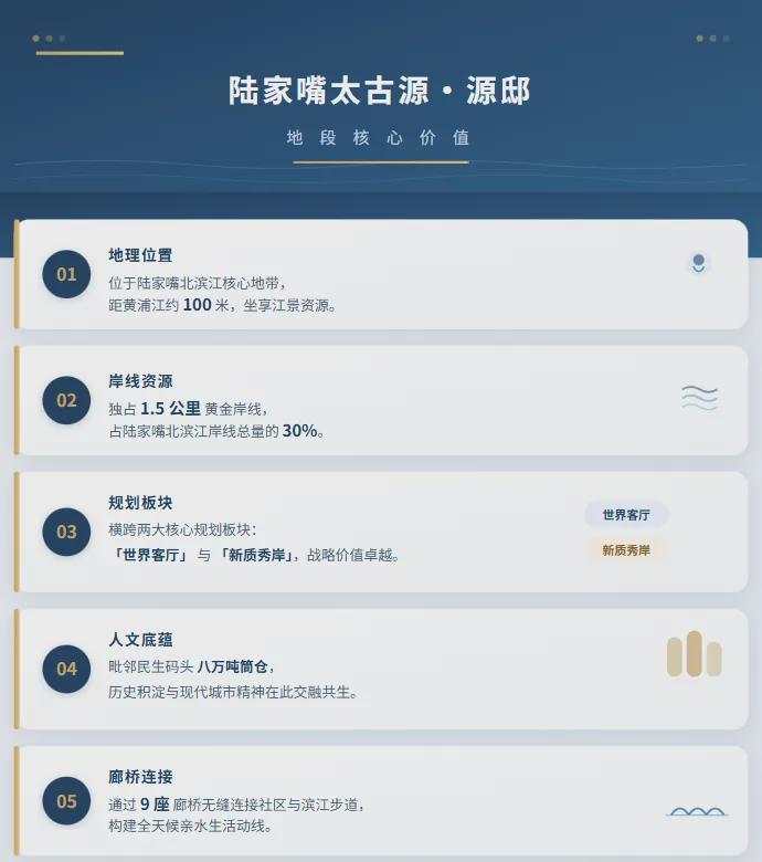  悬浮岛屿设计·超大面宽·一线滨江：陆家嘴太古源·源邸产品力深度解构 房产家居