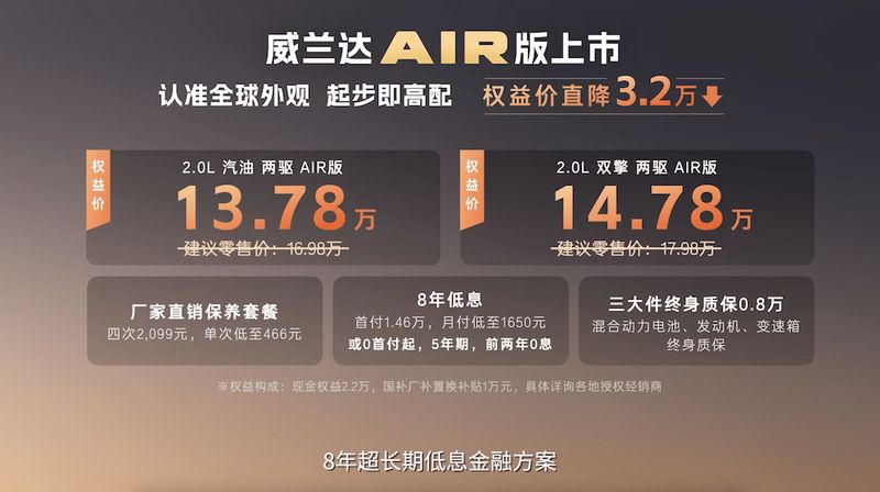 入门即满配 威兰达AIR版上市 13.78万元起 新闻 入门即满配 威兰达AIR版上市 13.78万元起 新闻 入门即满配 威兰达AIR版上市 13.78万元起 新闻 入门即满配 威兰达AIR版上市 13.78万元起 新闻 入门即满配 威兰达AIR版上市 13.78万元起 新闻