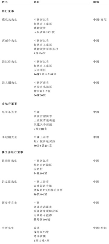  卧龙电气冲刺港股：9个月营收120亿 利润8.3亿 市值超700亿 新闻