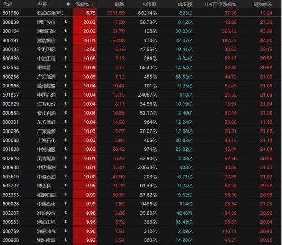 国际视野：A股放量杀跌，明日能否反抽？ 新闻 国际视野：A股放量杀跌，明日能否反抽？ 新闻