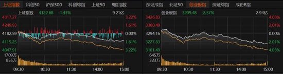  国际视野：A股放量杀跌，明日能否反抽？ 新闻 国际视野：A股放量杀跌，明日能否反抽？ 新闻