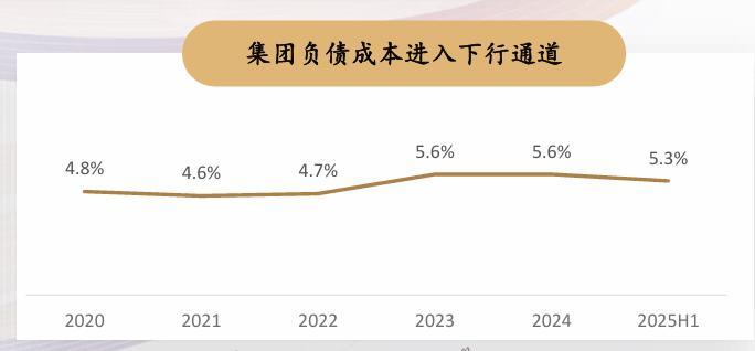  市场情绪低迷时；复星净资产远超市值；价值洼地值得细品。 股票财经 市场情绪低迷时；复星净资产远超市值；价值洼地值得细品。 股票财经 市场情绪低迷时；复星净资产远超市值；价值洼地值得细品。 股票财经 市场情绪低迷时；复星净资产远超市值；价值洼地值得细品。 股票财经 市场情绪低迷时；复星净资产远超市值；价值洼地值得细品。 股票财经 市场情绪低迷时；复星净资产远超市值；价值洼地值得细品。 股票财经