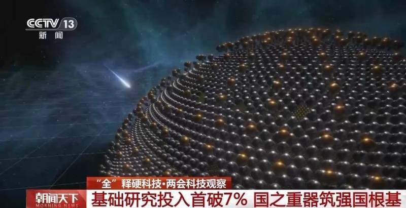  从突破到布局：基础研究迎来新阶段；国之重器如何支撑未来创新。 IT技术 从突破到布局：基础研究迎来新阶段；国之重器如何支撑未来创新。 IT技术 从突破到布局：基础研究迎来新阶段；国之重器如何支撑未来创新。 IT技术