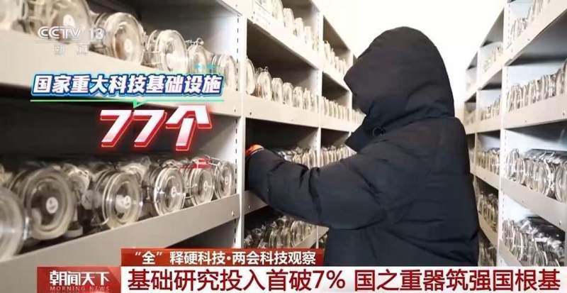  从突破到布局：基础研究迎来新阶段；国之重器如何支撑未来创新。 IT技术 从突破到布局：基础研究迎来新阶段；国之重器如何支撑未来创新。 IT技术 从突破到布局：基础研究迎来新阶段；国之重器如何支撑未来创新。 IT技术