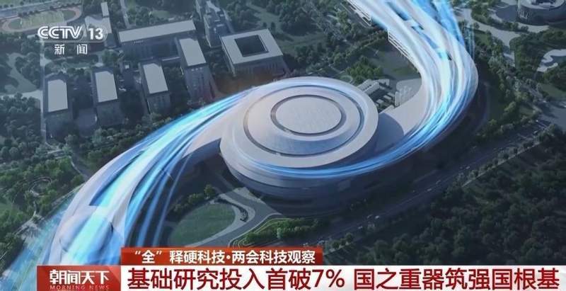  从突破到布局：基础研究迎来新阶段；国之重器如何支撑未来创新。 IT技术 从突破到布局：基础研究迎来新阶段；国之重器如何支撑未来创新。 IT技术 从突破到布局：基础研究迎来新阶段；国之重器如何支撑未来创新。 IT技术