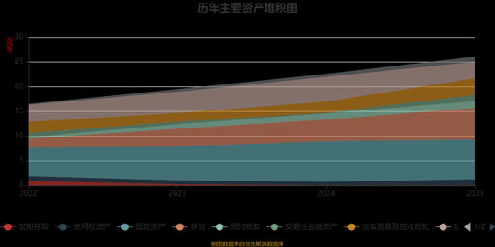  创想三维再度向港交所提交上市申请；消费级3D打印领域领先者，持续深化全球布局。 IT技术 创想三维再度向港交所提交上市申请；消费级3D打印领域领先者，持续深化全球布局。 IT技术 创想三维再度向港交所提交上市申请；消费级3D打印领域领先者，持续深化全球布局。 IT技术