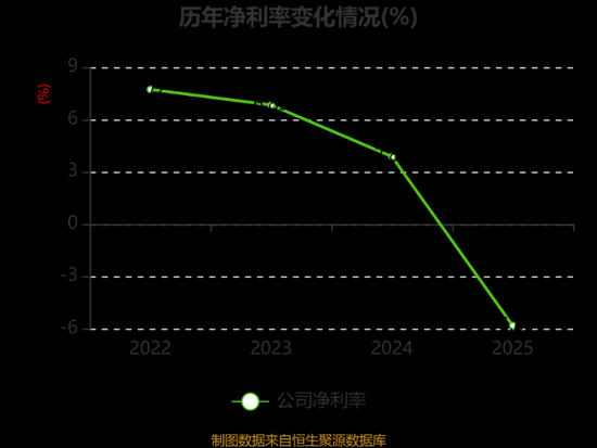  创想三维再度向港交所提交上市申请；消费级3D打印领域领先者，持续深化全球布局。 IT技术 创想三维再度向港交所提交上市申请；消费级3D打印领域领先者，持续深化全球布局。 IT技术 创想三维再度向港交所提交上市申请；消费级3D打印领域领先者，持续深化全球布局。 IT技术