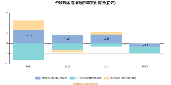  创想三维再度向港交所提交上市申请；消费级3D打印领域领先者，持续深化全球布局。 IT技术 创想三维再度向港交所提交上市申请；消费级3D打印领域领先者，持续深化全球布局。 IT技术 创想三维再度向港交所提交上市申请；消费级3D打印领域领先者，持续深化全球布局。 IT技术