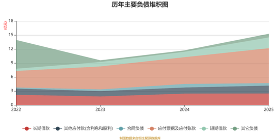  创想三维再度向港交所提交上市申请；消费级3D打印领域领先者，持续深化全球布局。 IT技术 创想三维再度向港交所提交上市申请；消费级3D打印领域领先者，持续深化全球布局。 IT技术 创想三维再度向港交所提交上市申请；消费级3D打印领域领先者，持续深化全球布局。 IT技术