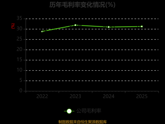  创想三维再度向港交所提交上市申请；消费级3D打印领域领先者，持续深化全球布局。 IT技术 创想三维再度向港交所提交上市申请；消费级3D打印领域领先者，持续深化全球布局。 IT技术 创想三维再度向港交所提交上市申请；消费级3D打印领域领先者，持续深化全球布局。 IT技术