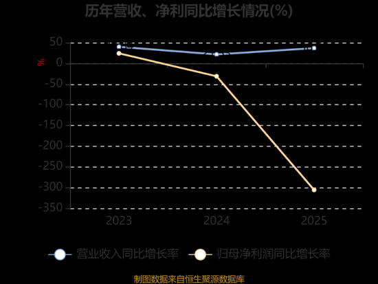  创想三维再度向港交所提交上市申请；消费级3D打印领域领先者，持续深化全球布局。 IT技术 创想三维再度向港交所提交上市申请；消费级3D打印领域领先者，持续深化全球布局。 IT技术 创想三维再度向港交所提交上市申请；消费级3D打印领域领先者，持续深化全球布局。 IT技术