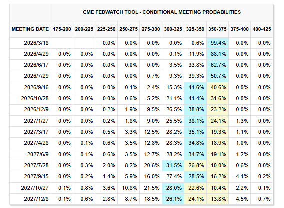  杰富瑞首席经济学家Thomas Simons最新发声：能源价格短暂推升通胀表象；美联储灵活应对，或较市场预期提前宽松。 股票财经 杰富瑞首席经济学家Thomas Simons最新发声：能源价格短暂推升通胀表象；美联储灵活应对，或较市场预期提前宽松。 股票财经 杰富瑞首席经济学家Thomas Simons最新发声：能源价格短暂推升通胀表象；美联储灵活应对，或较市场预期提前宽松。 股票财经