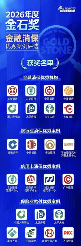  海域碰撞酿悲剧，人保健康丹东中支应急处置得力；全程服务获金石奖肯定。 新闻 海域碰撞酿悲剧，人保健康丹东中支应急处置得力；全程服务获金石奖肯定。 新闻