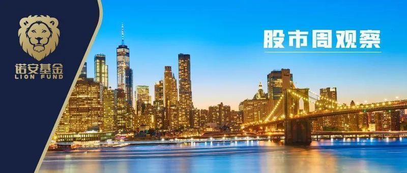  市场震荡中结构性机会显现；海外不确定性主导情绪。 股票财经 市场震荡中结构性机会显现；海外不确定性主导情绪。 股票财经