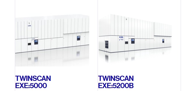  半导体设备技术加速迭代；前道制造装备全面革新；后道封装需求同步爆发。 IT技术 半导体设备技术加速迭代；前道制造装备全面革新；后道封装需求同步爆发。 IT技术