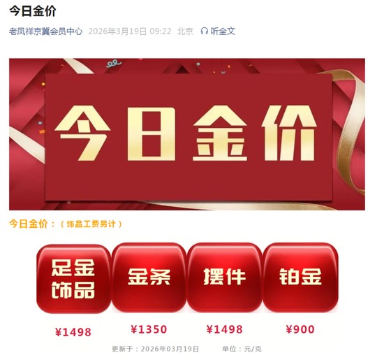  金价大幅回调引发市场关注；国内饰金价格随之明显下行。 股票财经 金价大幅回调引发市场关注；国内饰金价格随之明显下行。 股票财经