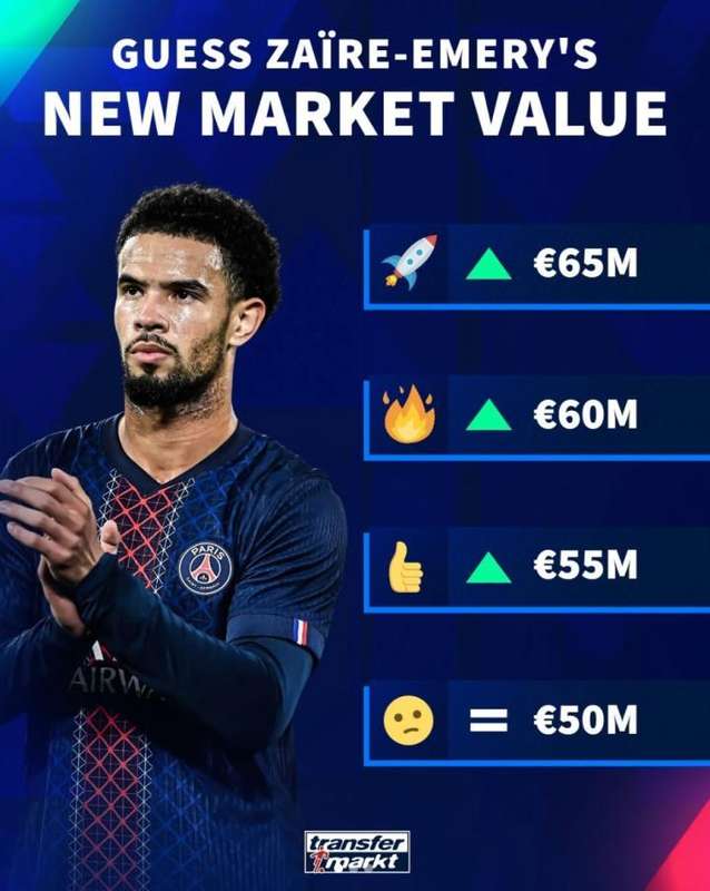 新星崛起的力量之源:扎伊尔-埃梅里身价飙升的行业启示 体育新闻 新星崛起的力量之源:扎伊尔-埃梅里身价飙升的行业启示 体育新闻 新星崛起的力量之源:扎伊尔-埃梅里身价飙升的行业启示 体育新闻