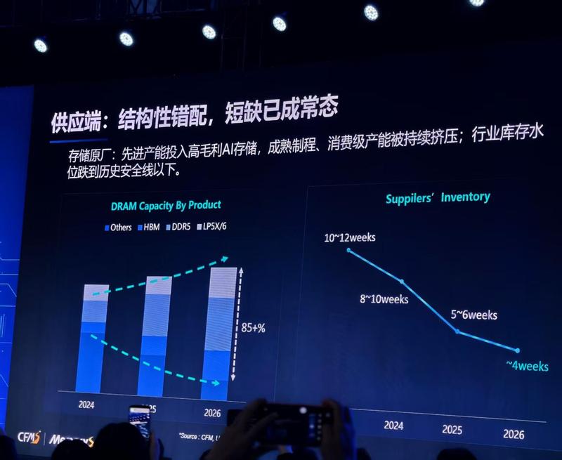  深层内幕：英特尔良率瓶颈后的算力博弈与未来抉择 IT技术 深层内幕：英特尔良率瓶颈后的算力博弈与未来抉择 IT技术