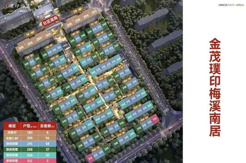  不再盲目追捧热门地段：梅溪湖改善盘的理性回归之路 房产家居